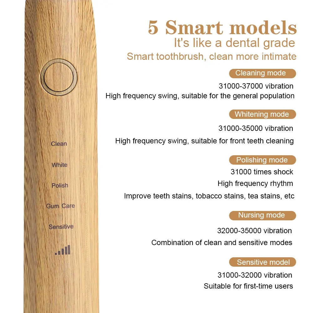 Bamboo Eco-Electric Toothbrushes